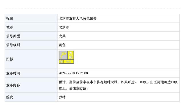 追梦搭档巴克利任TNT全明星分析师 塔图姆任三分大赛分析师