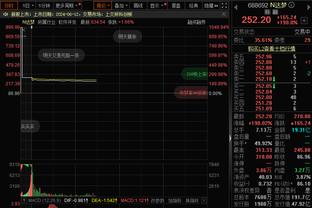 拉齐奥1-0罗马全场数据对比：控球率43%-57% 黄牌数5-2