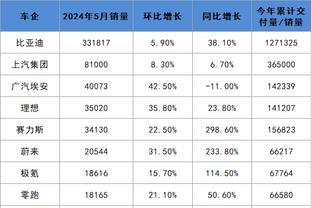 雷竞技综合网页版截图2