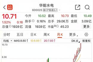 英超中卫评分榜：范迪克7.25分居首，罗梅罗、加布里埃尔前五